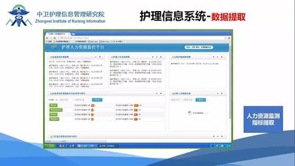 【PPT资源】护理信息系统使用现状分享